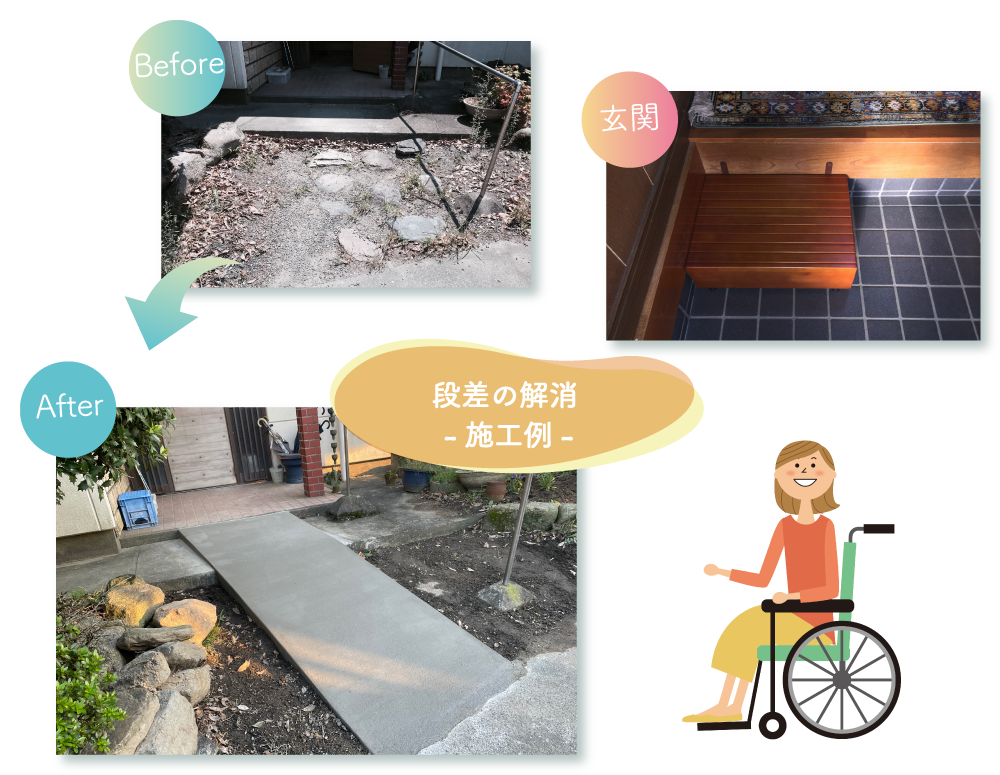 段差の解消／住宅改修・リフォーム-施工例