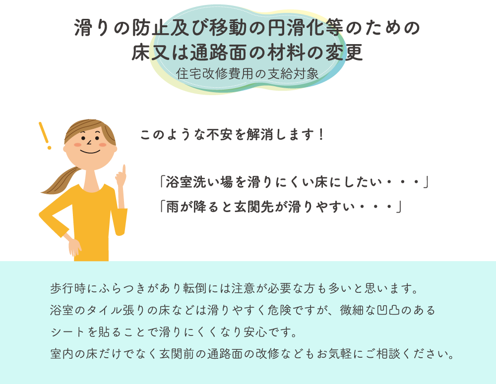 滑りの防止及び移動の円滑化等のための床又は通路面の材料の変更／住宅改修・リフォーム。このような不安を解消します！「廊下の床がすべりやすく不安・・・」「浴室洗い場を滑りにくい床にしたい・・・」・・・」「雨が降ると玄関先が滑りやすい・・・」歩行時にふらつきがあり転倒には注意が必要な方も多いと思います。浴室のタイル張りの床などは滑りやすく危険ですが、微細な凹凸のあるシートを貼ることで滑りにくくなり安心です。室内の床だけでなく玄関前の通路面の改修などもお気軽にご相談ください。
